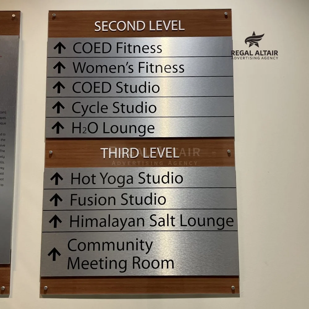 Nevigation signs