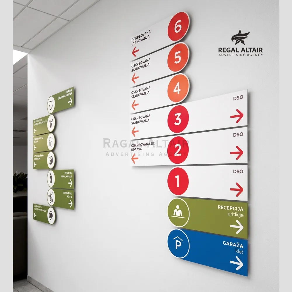 Navigation signs